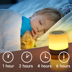 White Noise Machine