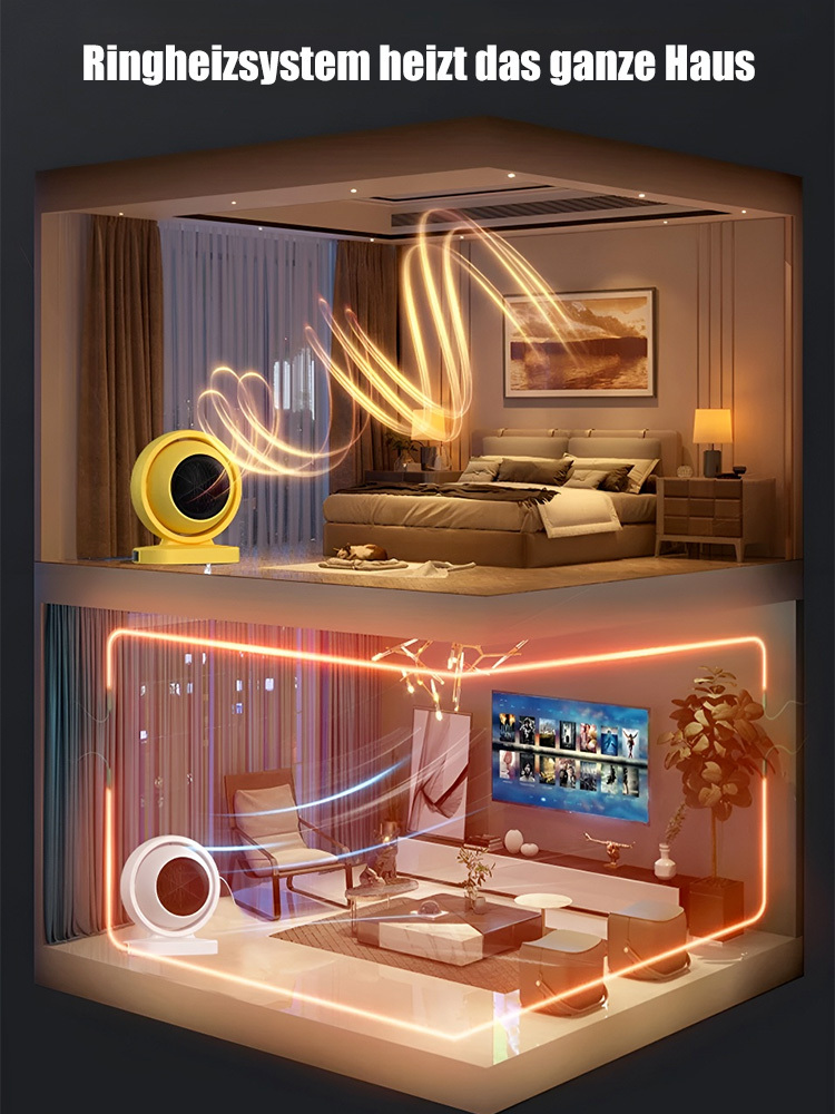 【Nur 1 kWh in sieben Tagen⚡】3-Sekunden-Heizung - Lichtloser und geräuschloser Warmluftgebläse🔥
