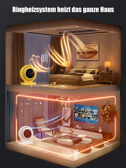 【Nur 1 kWh in sieben Tagen⚡】3-Sekunden-Heizung - Lichtloser und geräuschloser Warmluftgebläse🔥