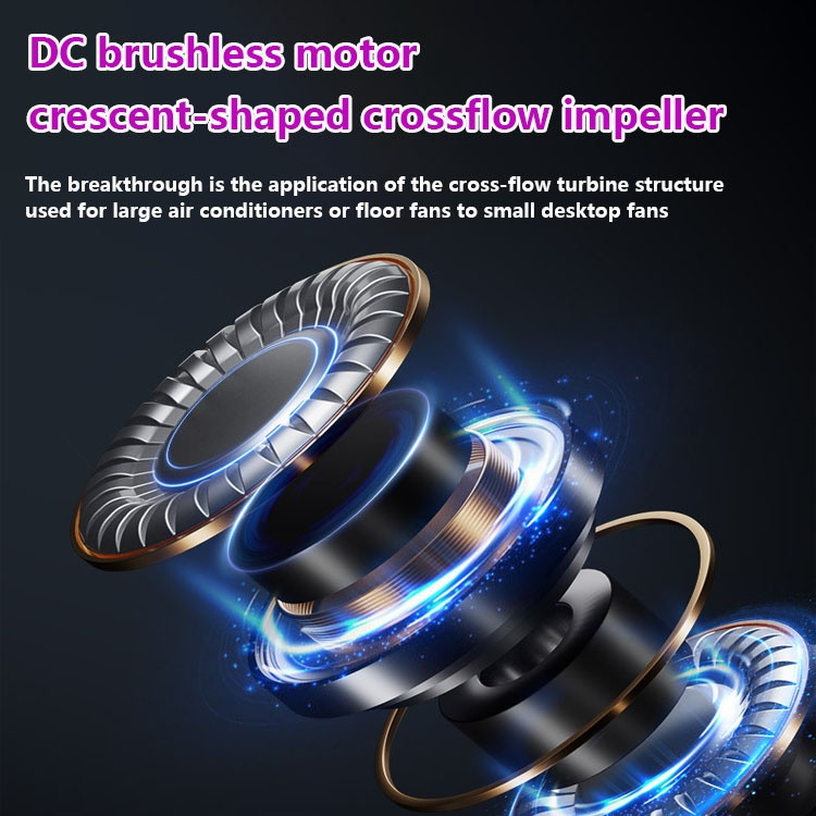 Portable rechargeable electric fan dormitory desktop mini fan long life desktop mute circulation fan