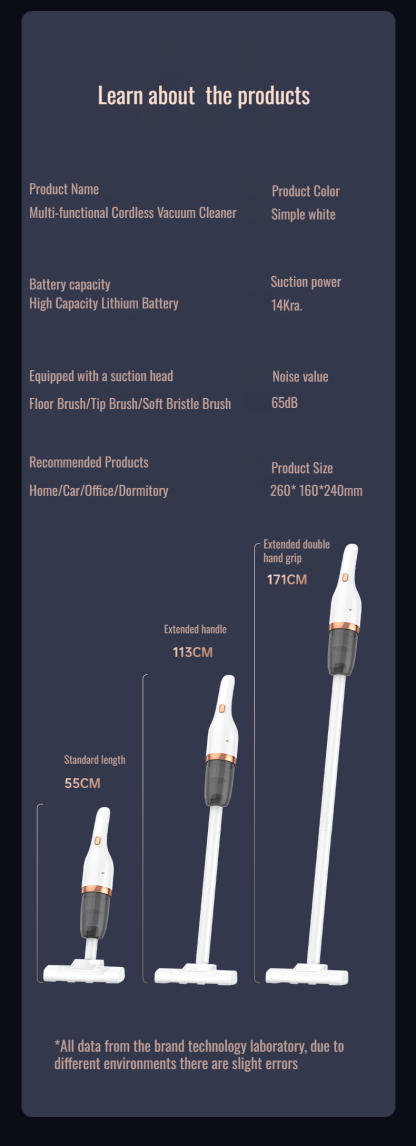 Home Portable Big Suction Handheld Rechargeable Wireless Vacuum Cleaner