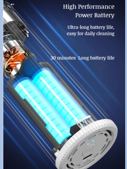 Handheld High Power Portable Car Cordless Vacuum Cleaner Wet Dry Vacuum Cleaner