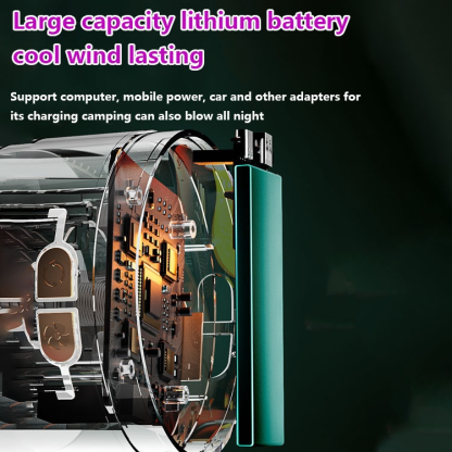 Portable rechargeable electric fan dormitory desktop mini fan long life desktop mute circulation fan