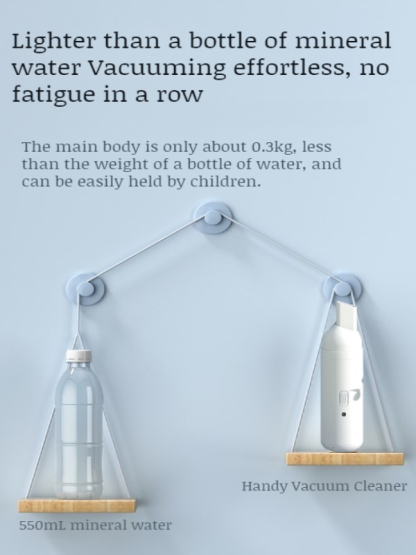 Handheld High Power Portable Car Cordless Vacuum Cleaner Wet Dry Vacuum Cleaner