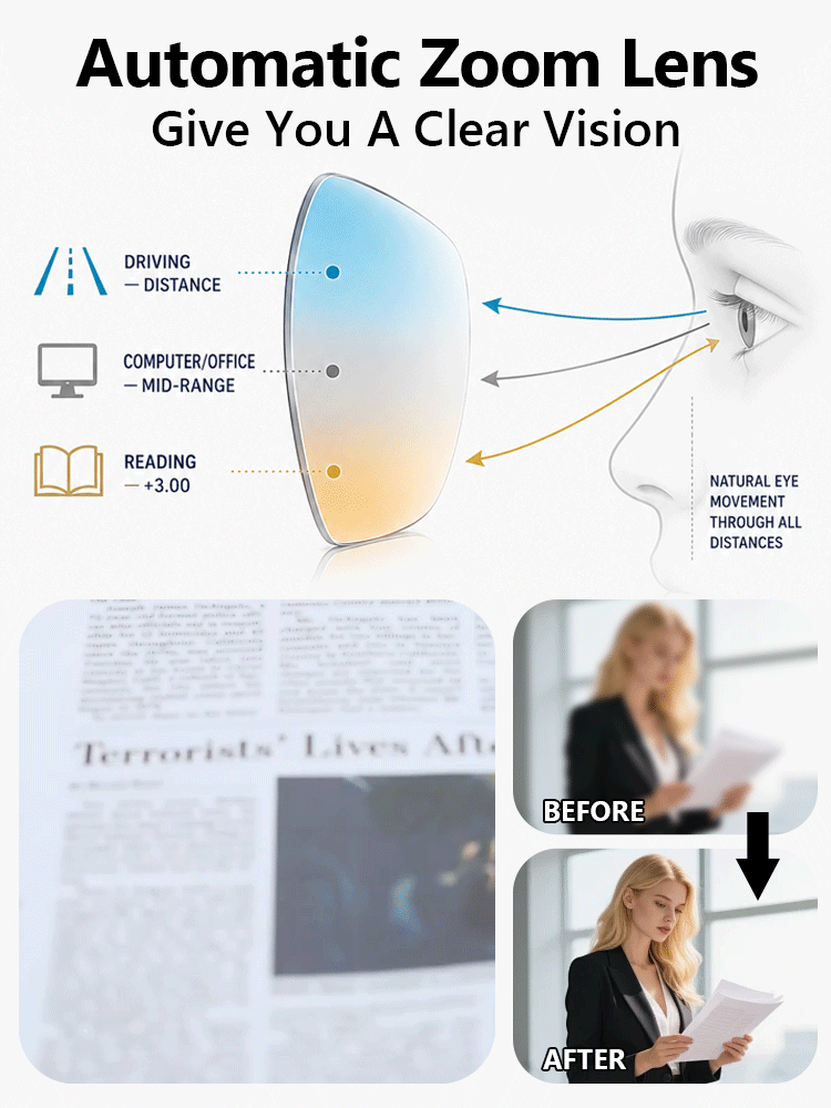 [No Prescription Needed] Ultra-Light Smart Auto-Focus Glasses | Clear Near to Far Vision | Blue Light Filter | Photochromic 👓✨