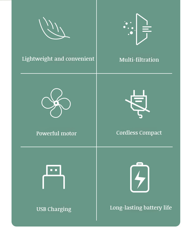 Portable car vacuum for wet and dry cleaning