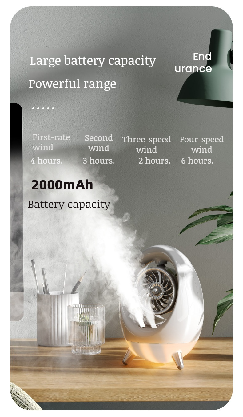 Rechargeable water-cooled fan for personal use