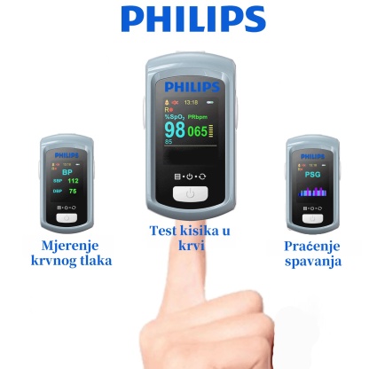 Philips 2025 neinvazivni laserski mjerač glukoze u krvi, nema potrebe za vađenjem krvi