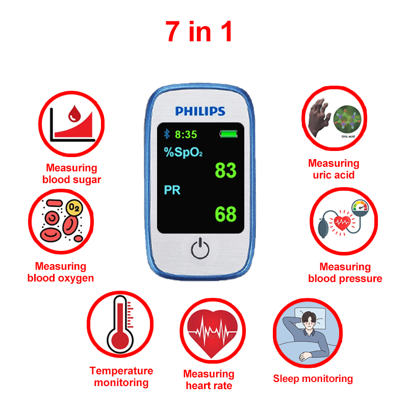 【Philips Healthcare】✨11-u-1 neinvazivni mjerač glukoze u krvi💖Točno mjerenje, lakše!