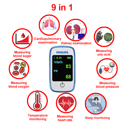 【Philips Healthcare】✨11-u-1 neinvazivni mjerač glukoze u krvi💖Točno mjerenje, lakše!