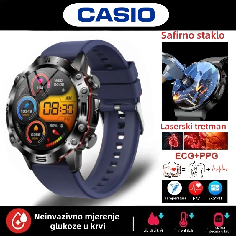 Prekretnica 2025: prvi pametni sat koji može "čitati" vaše tijelo