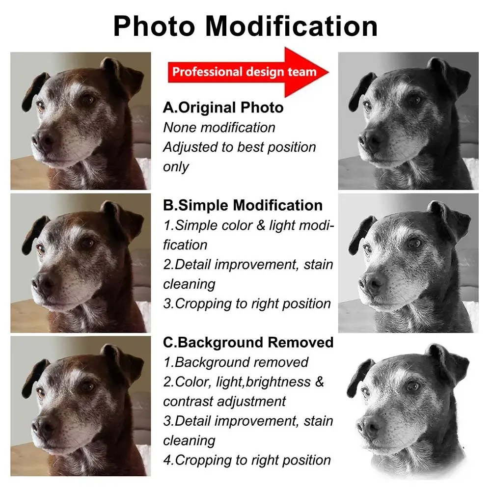 Custom Engraved Pte Black Granite Memorial Marker with photo