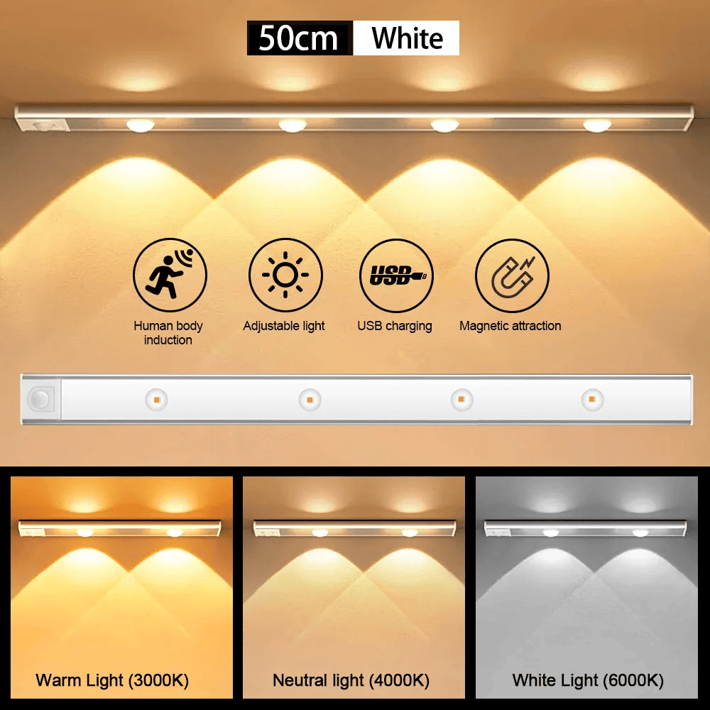 LED Motion Sensor Cabinet Light 