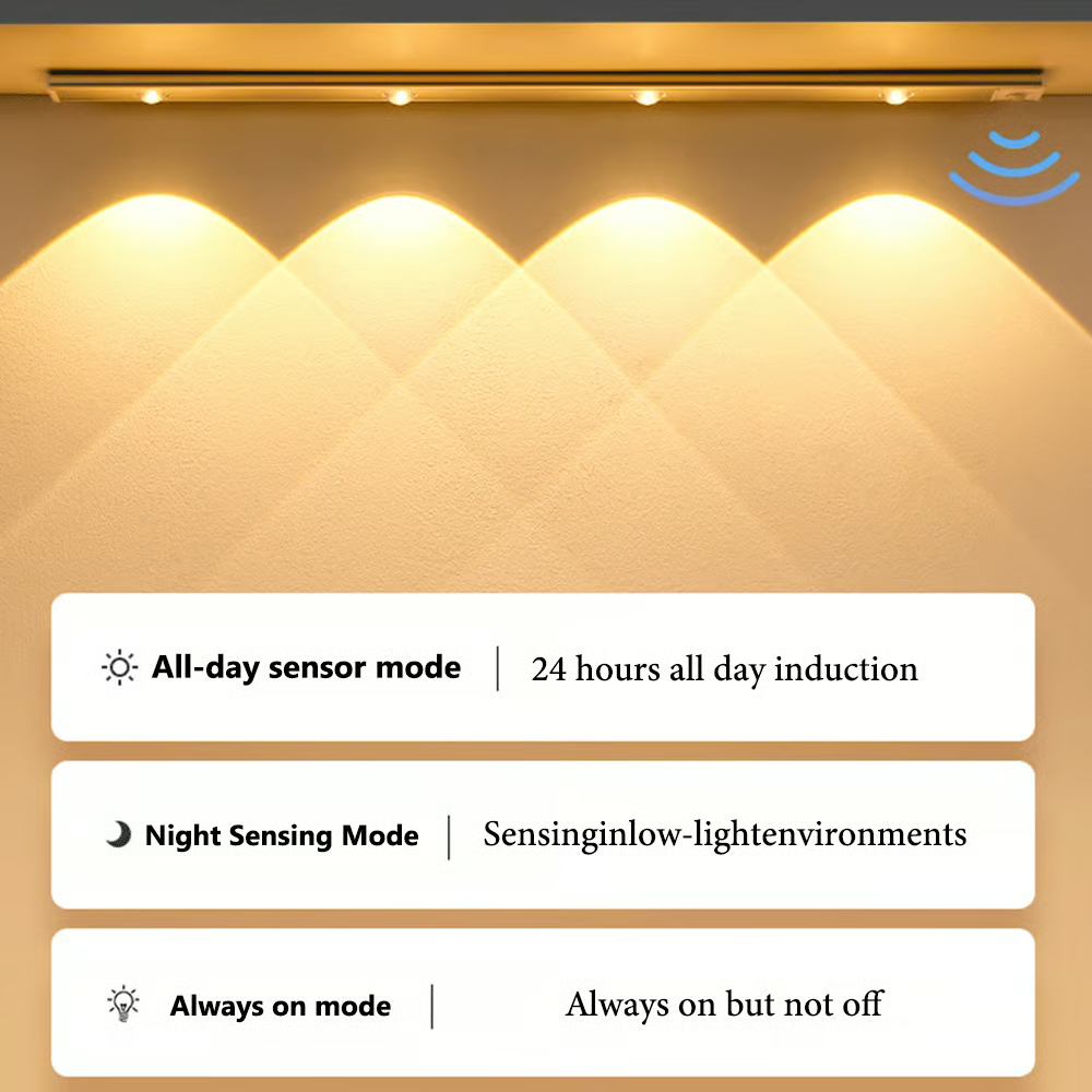LED Motion Sensor Cabinet Light 