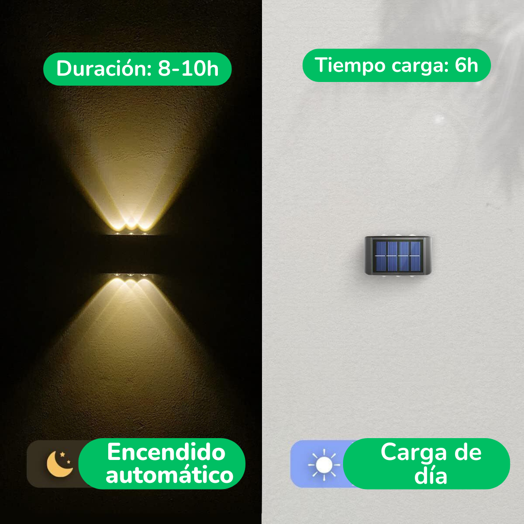 Luces de Pared LED Solares