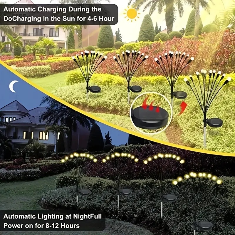 Firefly Solar Light
