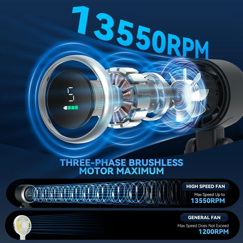 ☀️Summer Ourdoor essential - Portable Handheld Turbo Fan