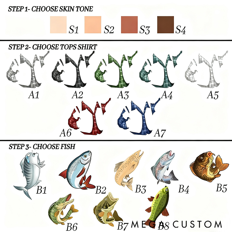 Personalized Merry Fishmas Sweater Fishing Ugly Christmas Sweater Custom Photo and Name Perfect Gift for Fishing Enthusiasts