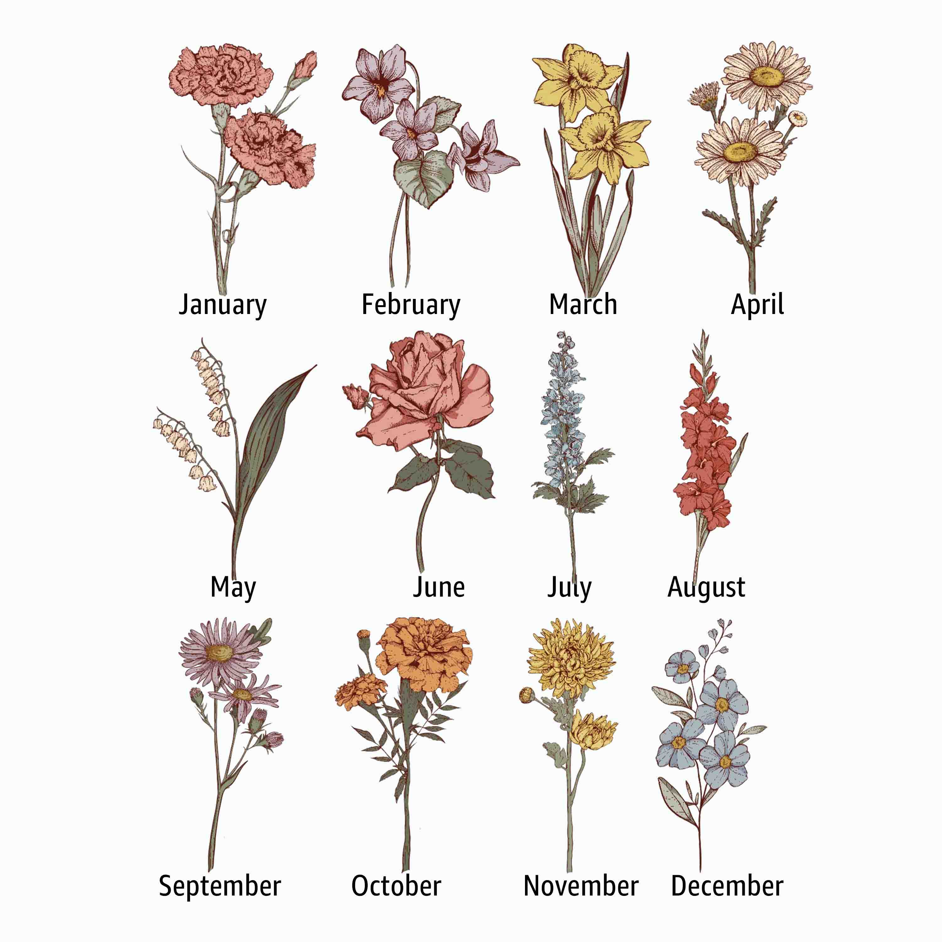 Personalized Grandma Garden Mug Custom Birth Flower Mug Gift  for Grandma Mother's Day Gift Christmas Gift Housewarming Gift New Home Gift for Nana