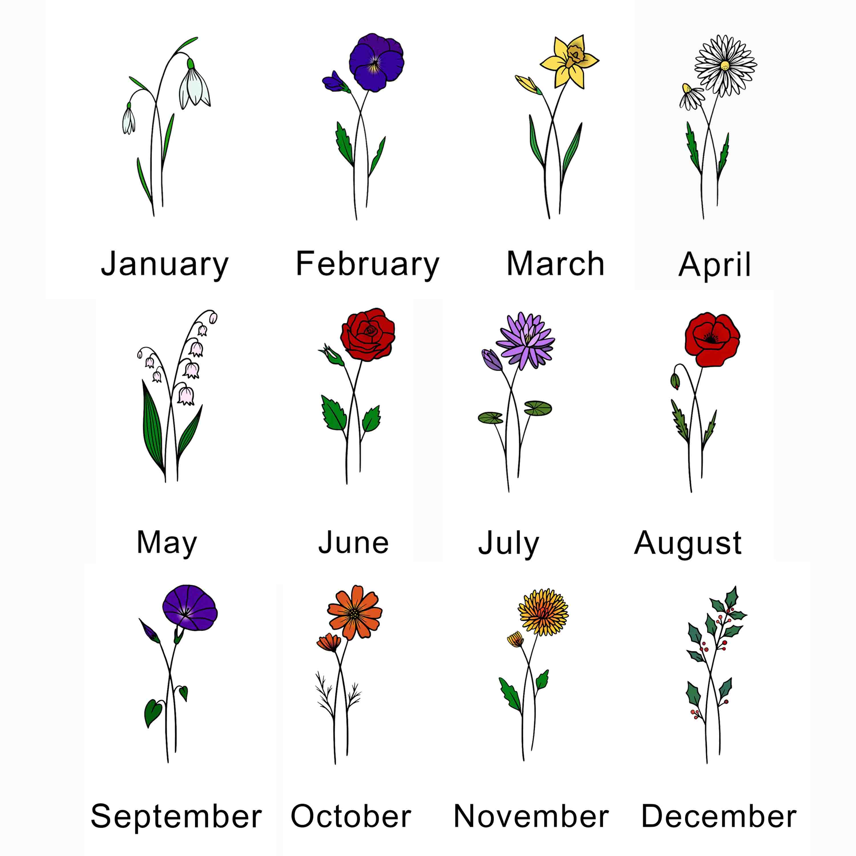 Personalized Grandma Garden Mug Custom Birth Flower Mug Gift for Grandma Housewarming Gift New Home Gift for Nana  Mother's Day Gift Christmas Gift