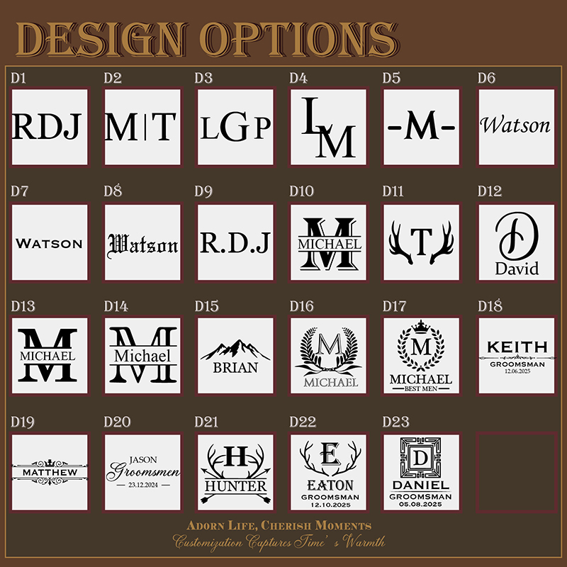 Personalized Classic British Graphic Leather Dopp Kit Art Lover Mens Leather Toiletry Bag Engraved Dopp Bag Gift For Men