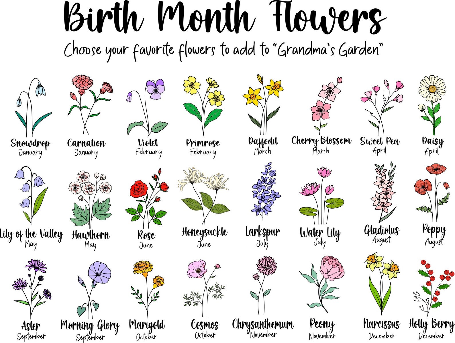 Personalized Birth Flower Succulent Planter Mother's Day Gift Gift for Grandma Custom Mini Plant Pot Garden Lover Gift 