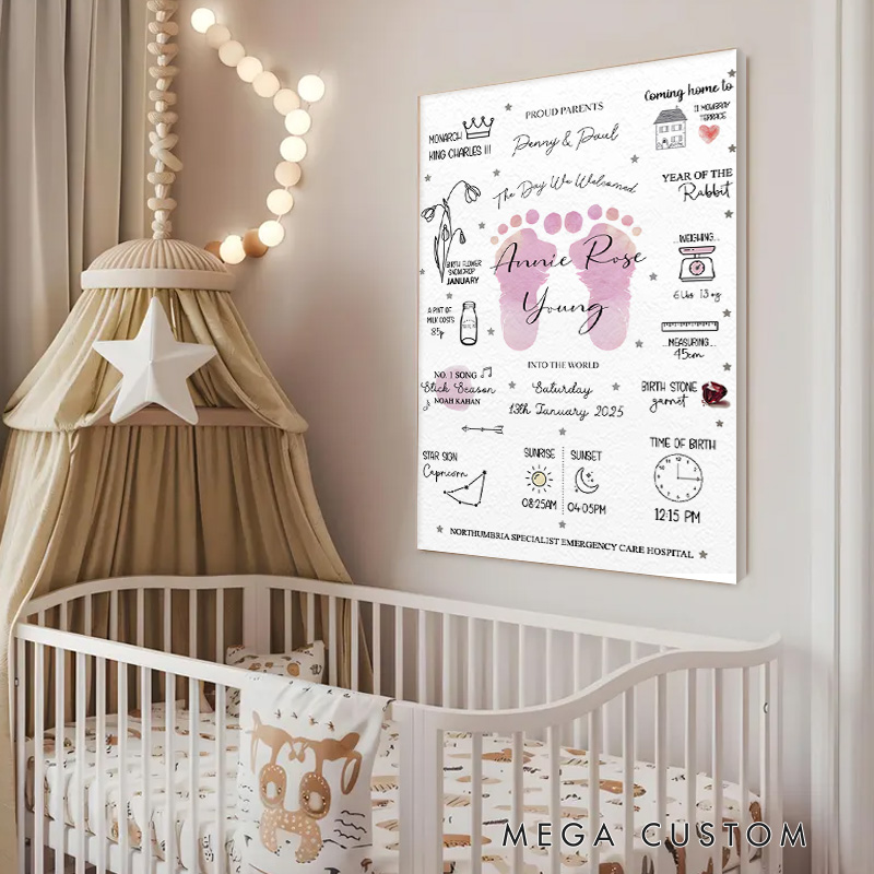 Personalized Birth Story Canvas with Custom Name Date and Fun Facts for Nursery Decor