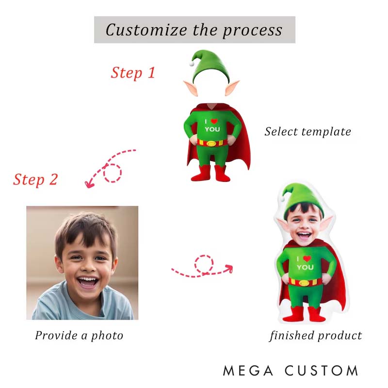 Personalized Elf Character Pillow with Custom Faces and Festive Holiday Attire for Playful Christmas Decor Pillow