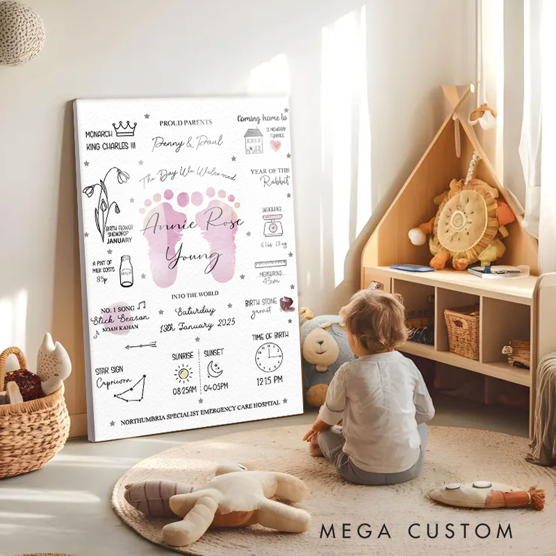Personalized Birth Story Canvas with Custom Name Date and Fun Facts for Nursery Decor