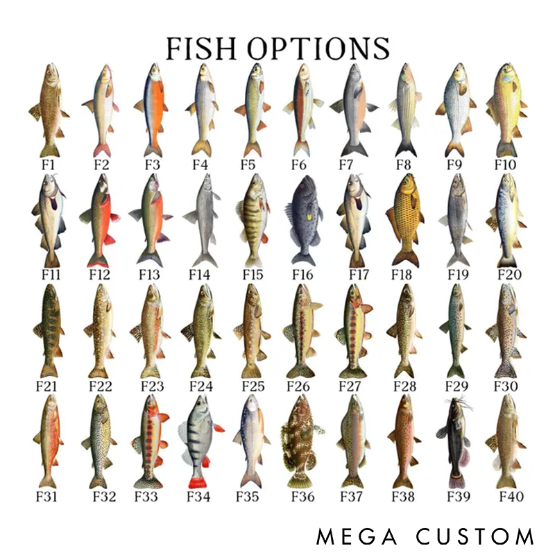 Personalized Fishing Art Fishing Family Print Custom Names and Fish  Unique Gift for Fishing Enthusiasts and Family Decor
