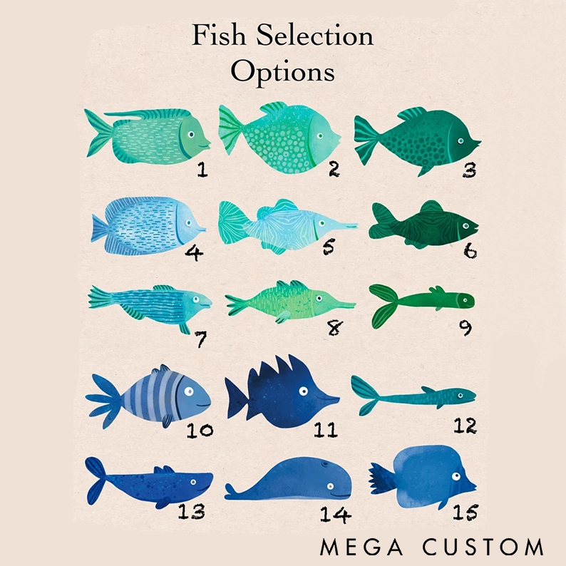  Personalized Fishing Art Father's Day Gift Unique Present for Dad Grandpa Customizable Father's Day Wall Art Dad's Best Catch Fishing Gift Dad Family Print Perfect Gift for Fathers Unique Family Decor