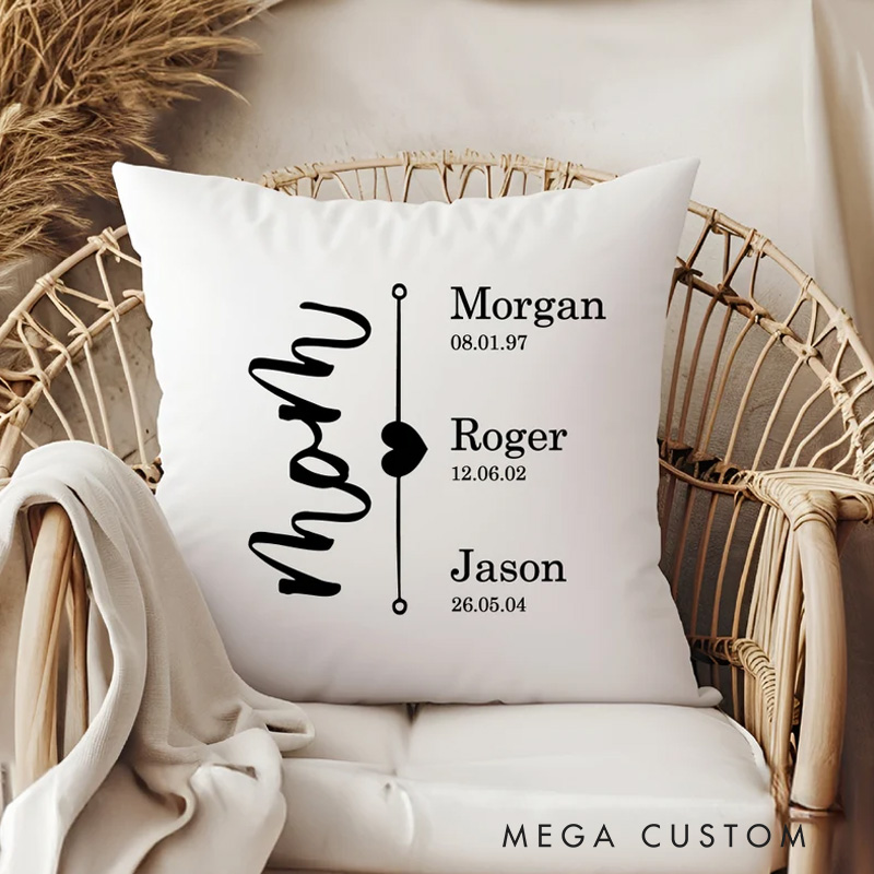 Personalized Mom Pillow Mothers Day Pillow Mom Gift Personalized Gifts Custom Pillow Personalized Pillow Gift from Child