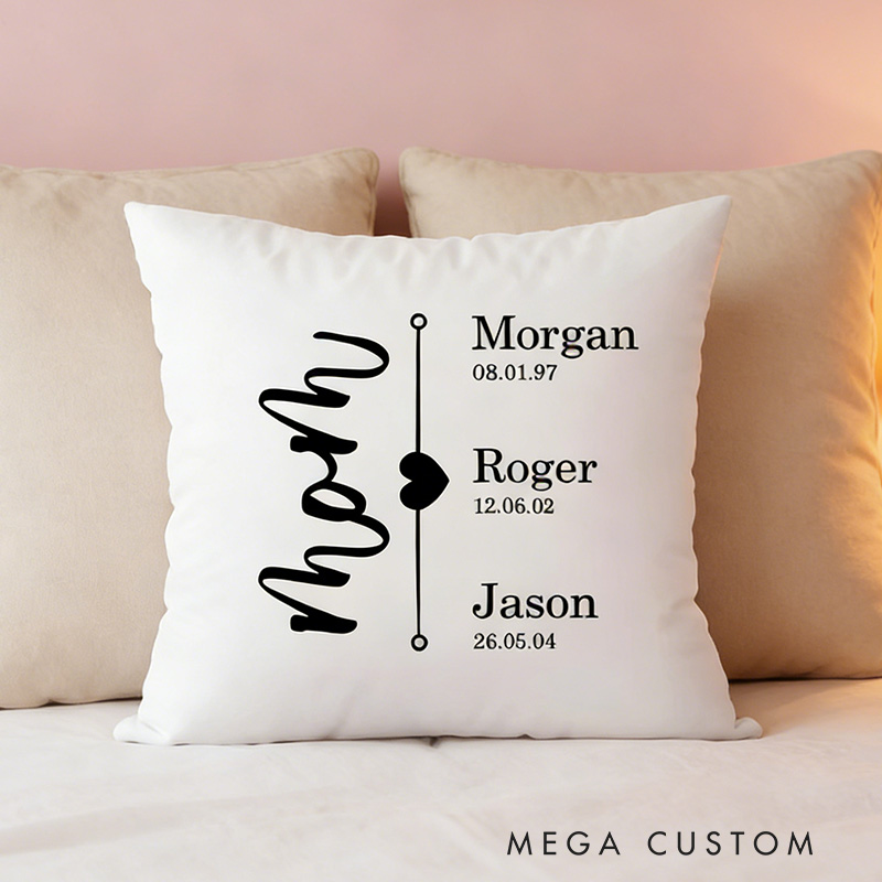 Personalized Mom Pillow Mothers Day Pillow Mom Gift Personalized Gifts Custom Pillow Personalized Pillow Gift from Child