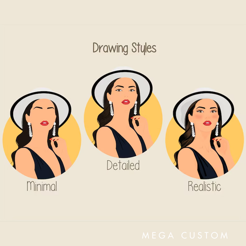 Personalized Faceless Portrait Wall Art For Couples Pets Family Poster Without Frame Custom Art Lover Gift Custom Portrait