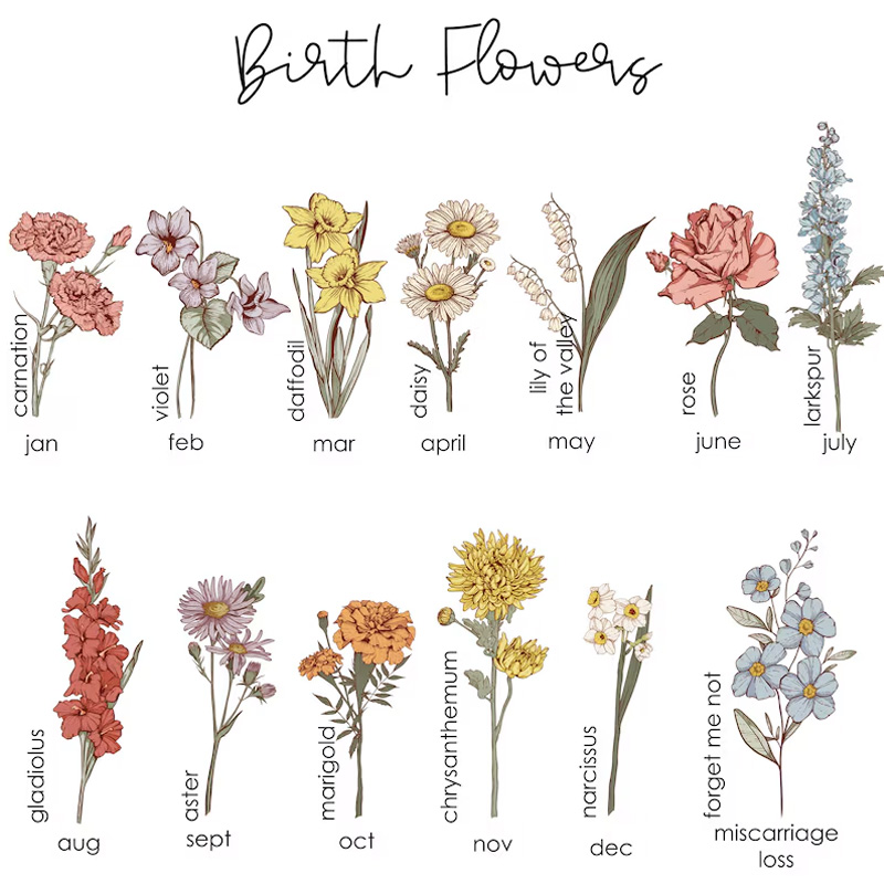 Personalized Boho Birth Flower Family Bouquet Wall Art Illustration Birth Flower Poster Without Frame Custom Art