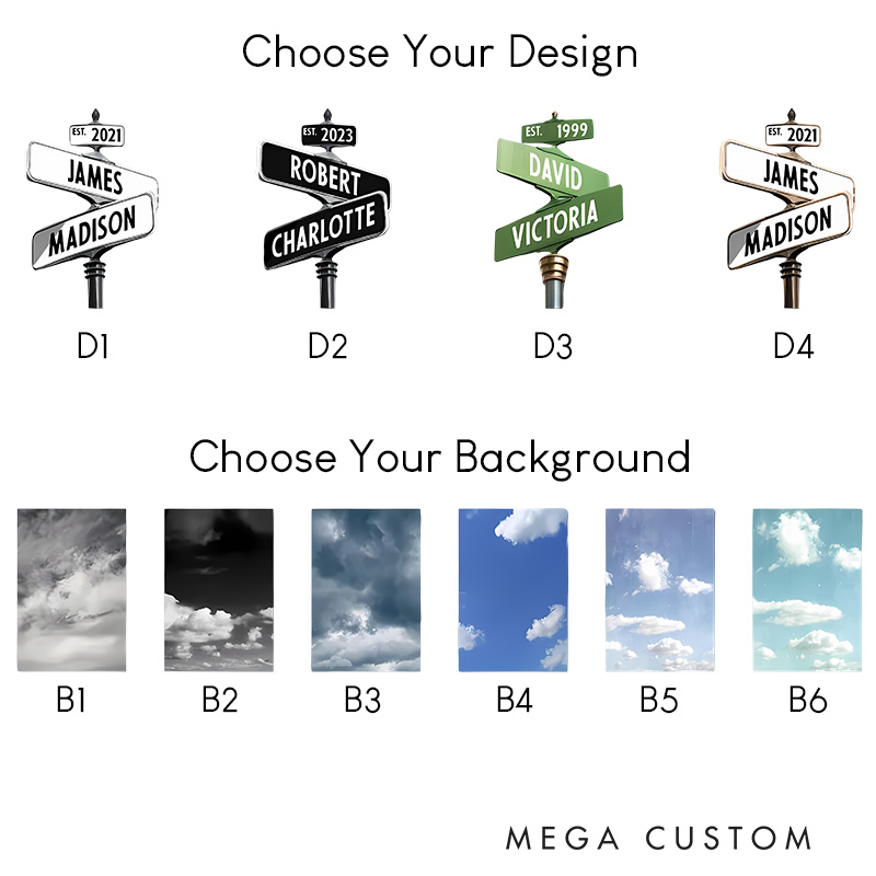 Personalized Vintage Street Sign For Couples Wall ArtPoster Without Frame Custom Name and Date Street Sign Custom Art