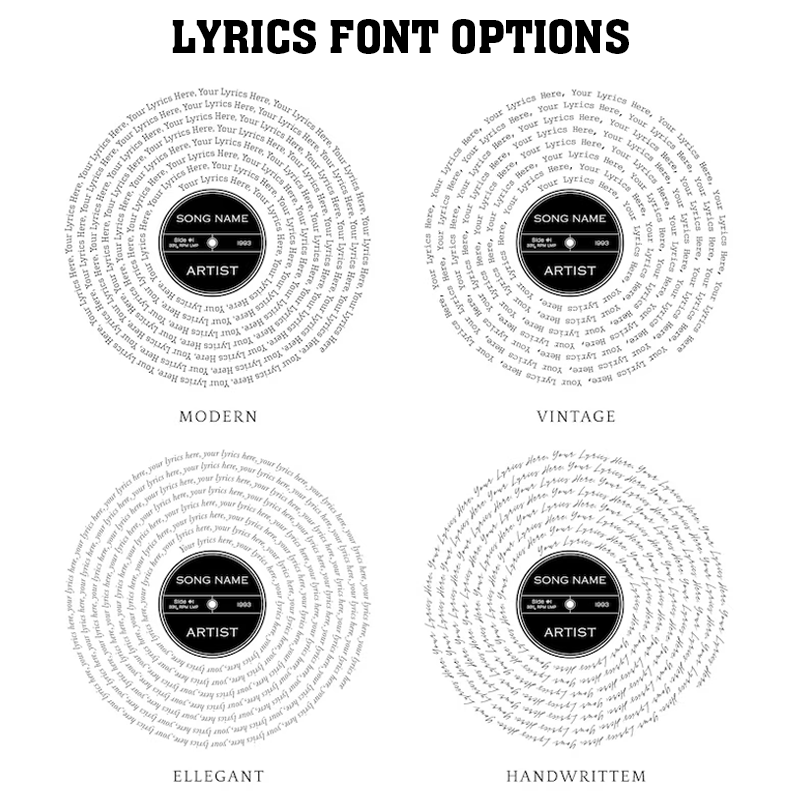 Personalized Vinyl Lyrics Poster Vinyl Record Print Without Frame Typography Print Music Art Song Lyrics Poster