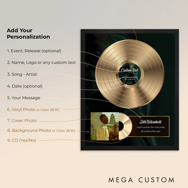 Personalized Plaque Custom Plaque Vinyl Record Plaque Custom Vinyl Music Gift  Without Frame