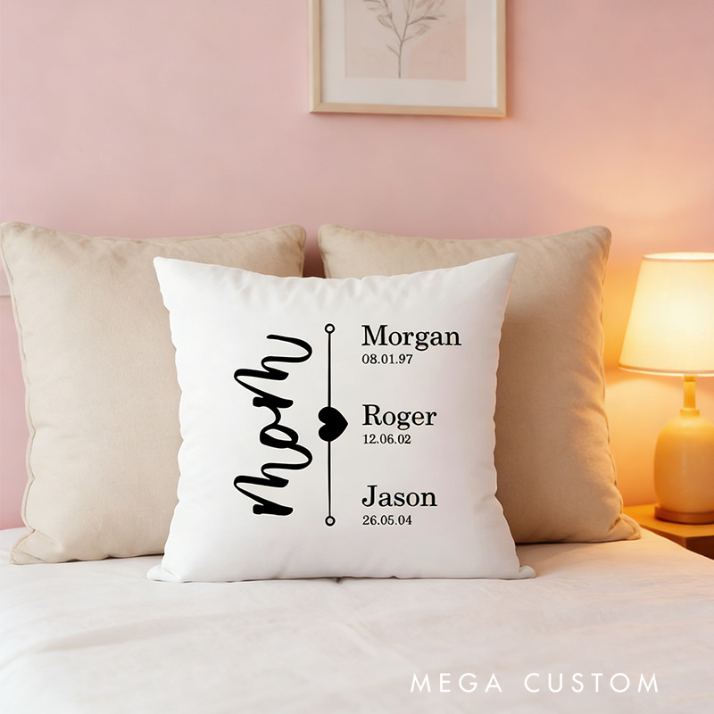 Personalized Mom Pillow Mothers Day Pillow Mom Gift Personalized Gifts Custom Pillow Personalized Pillow Gift from Child