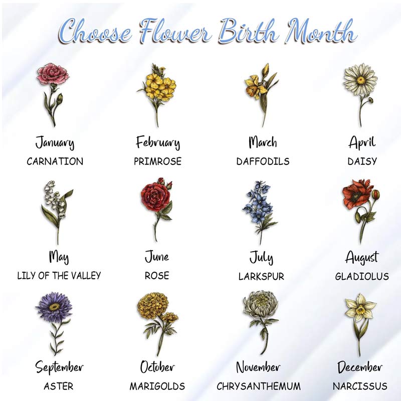 Personalized Birth Month Flower Fairy Stained Glass Suncatcher Grandma's Garden Gift with Name for Gardening Lovers