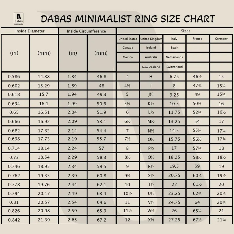 Personalized Engraved Birth Flower Ring Birthday Gifts for Her