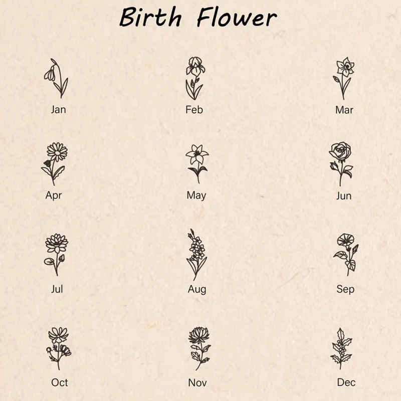 Personalised Birth Month Flower Ring Dainty Birthflower Ring Gift for Mom Gift for Her