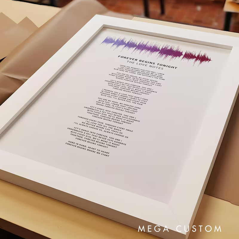 Personalized Lyrics Sound Wave Poster Without Frame Personalized Any Song First Dance Soundwave Gift
