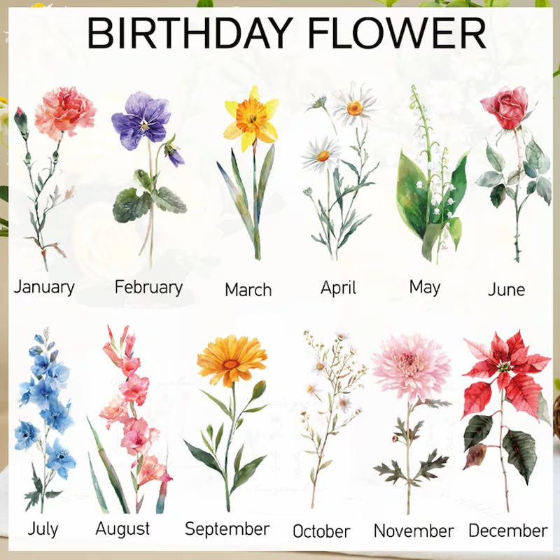 Personalized Grandma's Garden Vase Mother's Day Gifts for Nana Nanny Garden Flower Vase Custom Birth Flower Vase Family Name Flower