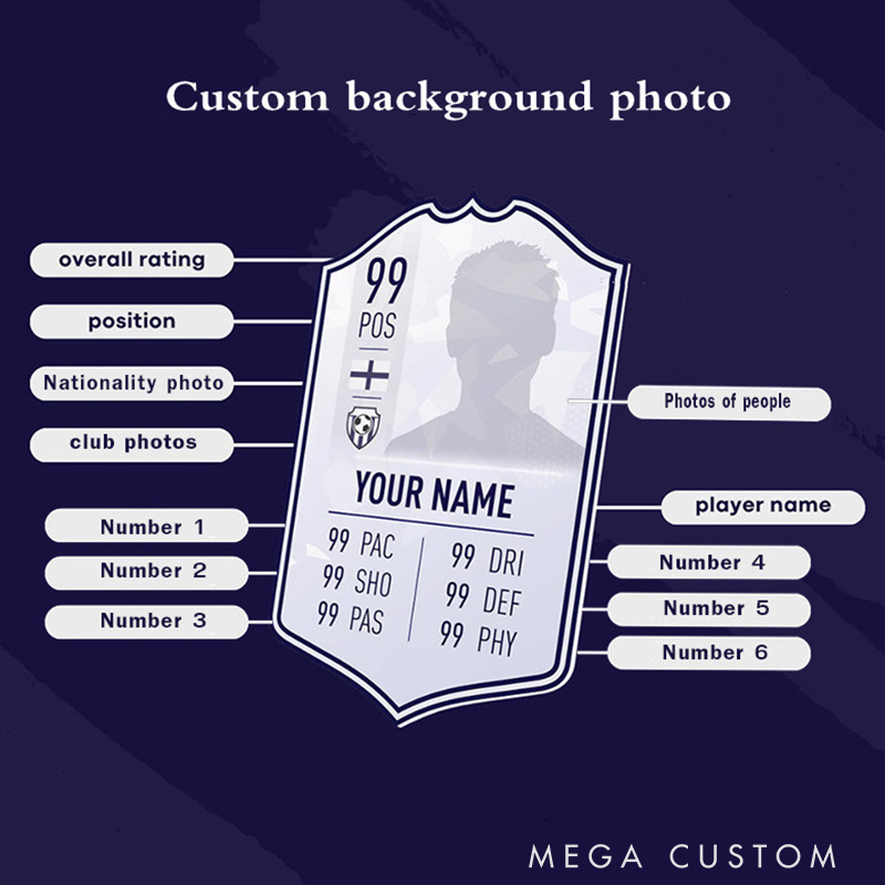 Personalized Soccer Star Blanket with Custom Photo and Stats for Soccer Enthusiasts