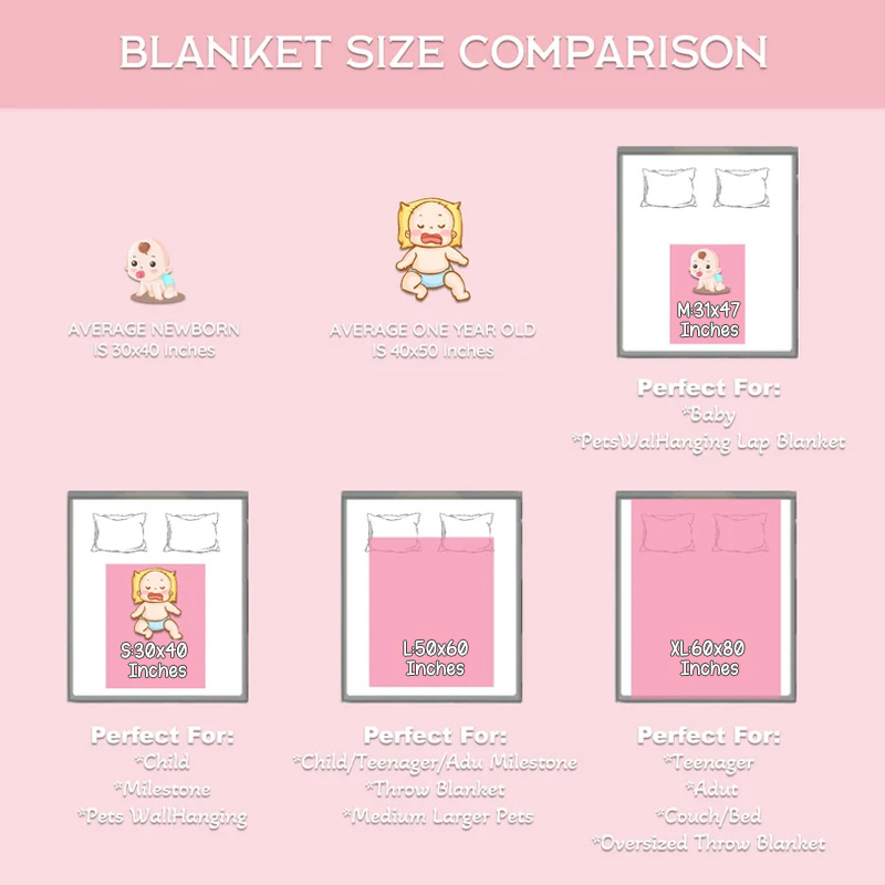 Personalized Pink Floral Name Pattern Delicate Roses and Soft Pastel Design Cozy Keepsake Baby Blanket