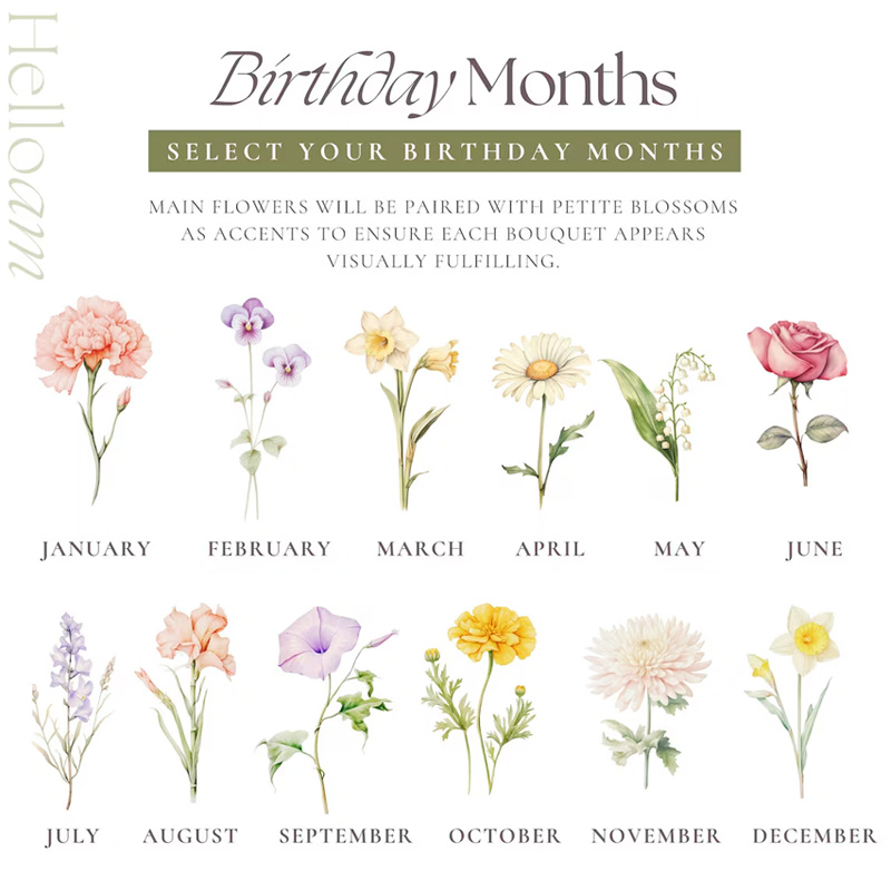 Personalized Birth Flower Family Bouquet Wall Art Watercolour Birth Flower Poster Without Frame Custom Art