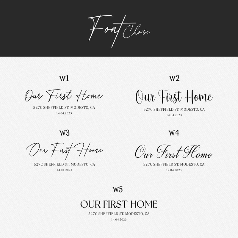 Personalized Watercolor New House Wall Art For Housewarming Family Poster Without Frame Custom Art Lover Gift Custom Portrait