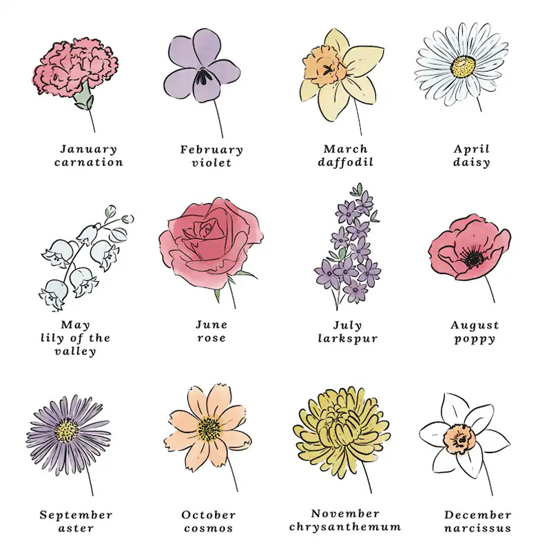 Personalized Couples Birth Flower Bouquet Wall Art for Wedding Aniversary Watercolour Birth Flower Poster Without Frame Custom Art