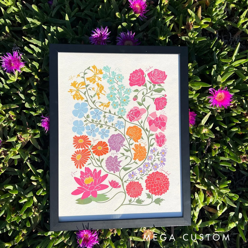 Personalized Minimalist Birth Flower Family Bouquet Wall Art Illustration Birth Flower Poster Without Frame Custom Art